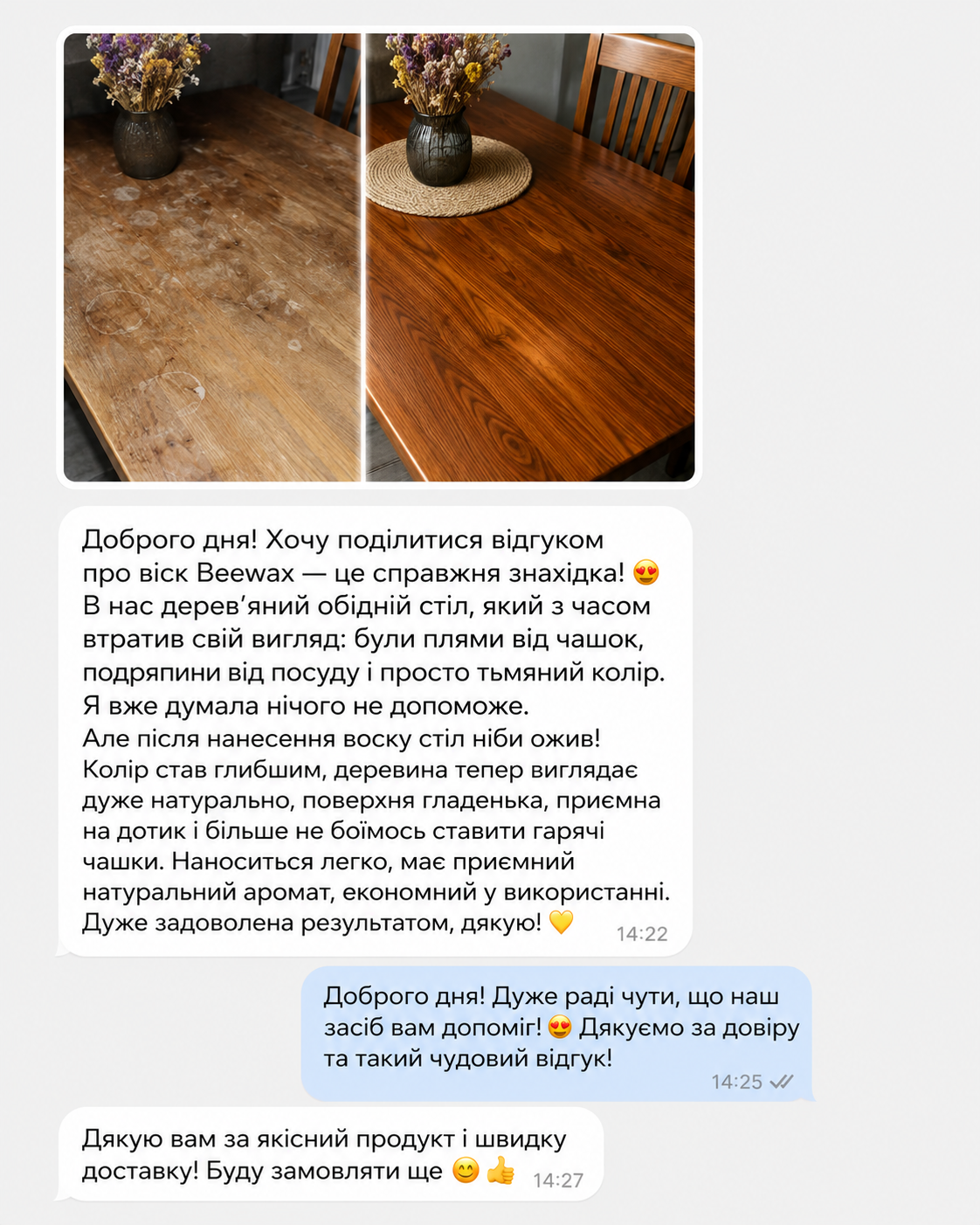 Відгук покупця BeeWax